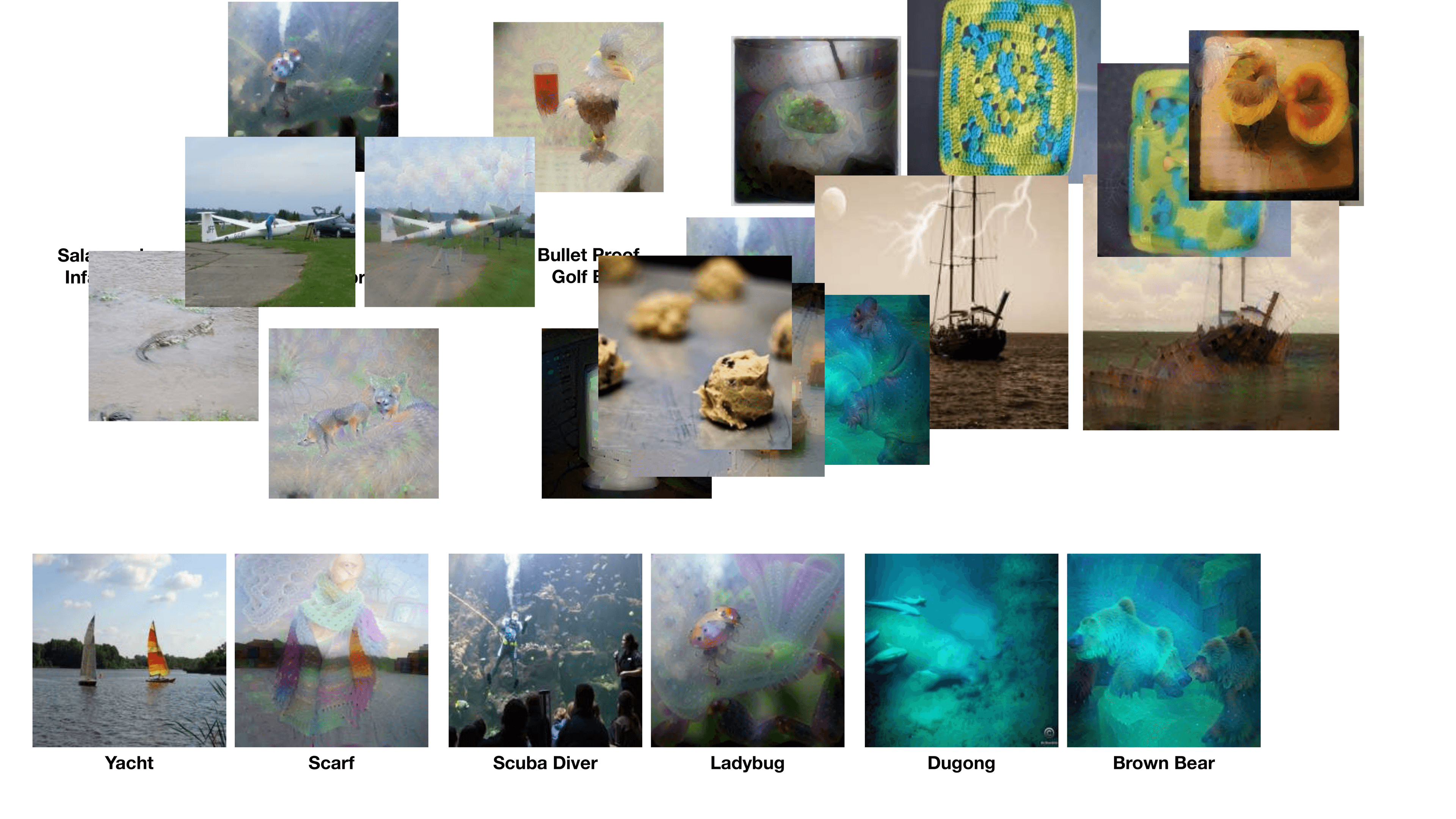 ImageNet mixing figure from the Deep Support Vectors source.
