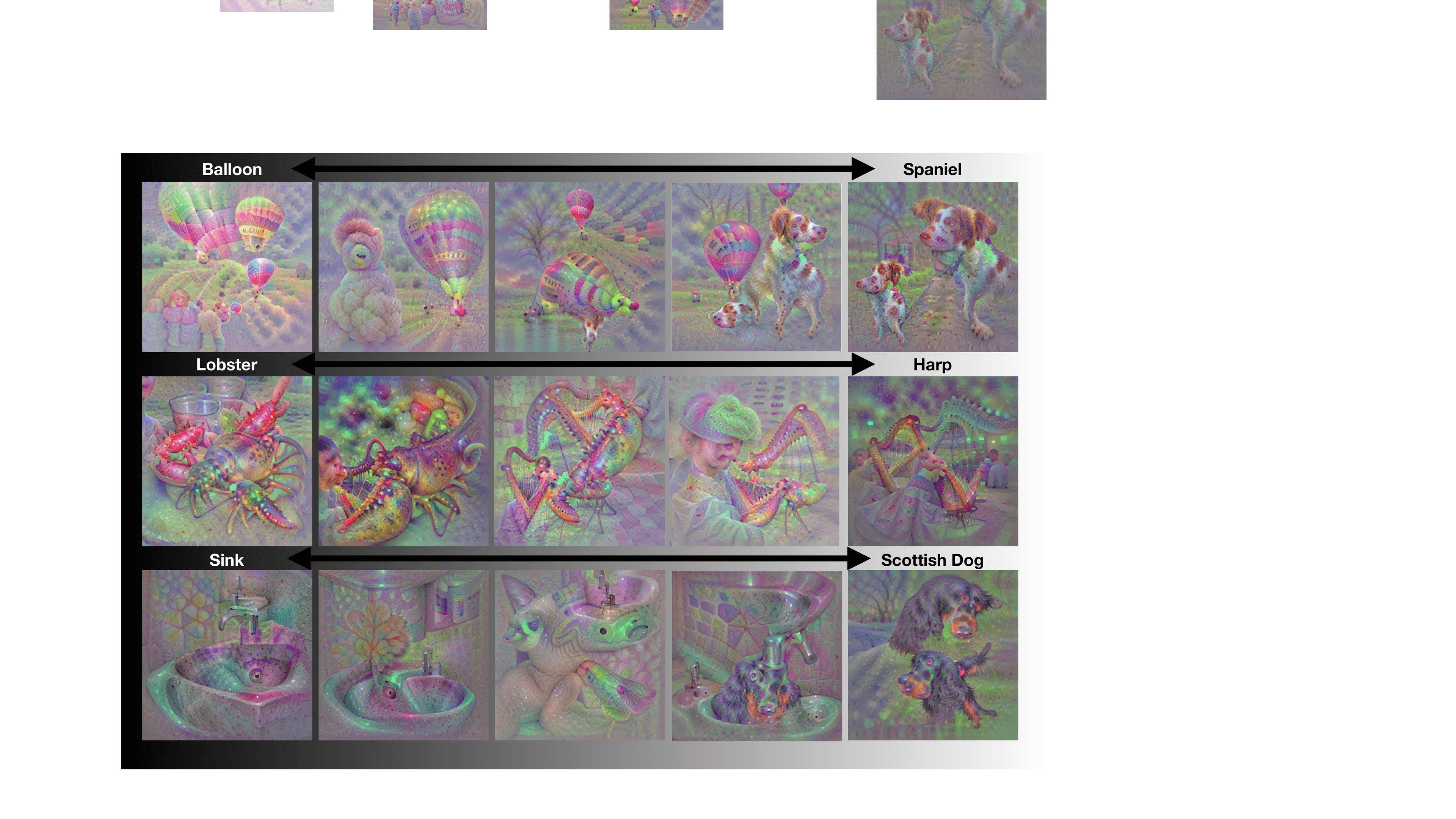 Mixup figure from the Deep Support Vectors supplementary source.